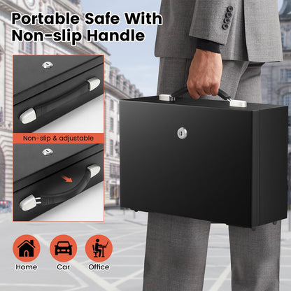 Mejasg 18L Tragbarer Safe Tresor - Feuerfest Wasserdicht