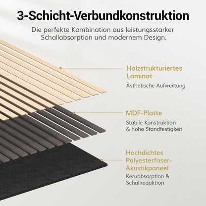 TONOR Akustikpaneele Holz Eiche, 4er Set Wandpaneele 120 x 60 cm