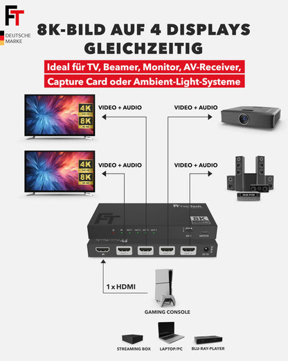 FeinTech SP410 HDMI 2.1 Splitter - 1 In 4 Out, 4K 120Hz 8K