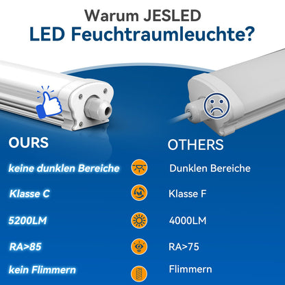JESLED LED Feuchtraumleuchte 120cm IP65 30W 5200 Lumen 4000K 6 Stück