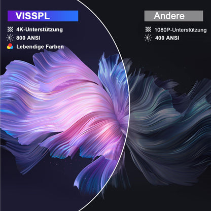 VISSPL Smart Beamer 4K Projektor – Autofokus, Netflix