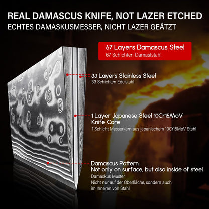 SHAN ZU Damast Filetiermesser PRO Series Fischfiliermesser – 18 cm