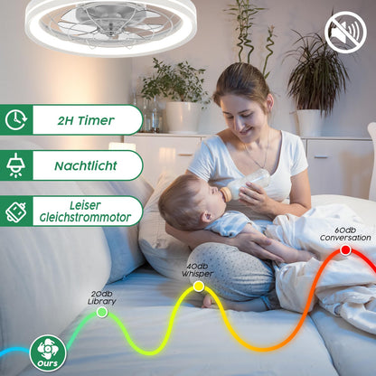 Airwit 48cm Deckenventilator mit Licht – Dimmbar, leise