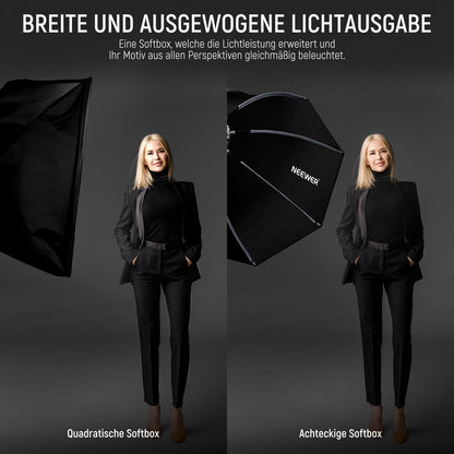 NEEWER 90cm Octagon Softbox - Bowens Mount Honeycomb Gitter