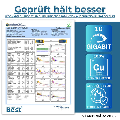 Germany Best CAT 7 Duplex Verlegekabel S/FTP LAN Kabel 100m