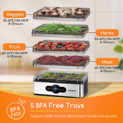 Aigostar Crispy Dörrautomat - Edelstahl, Temperatur & Timer