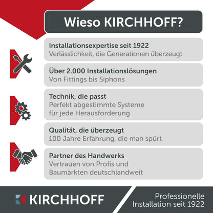 Kirchhoff HDPE Rohr 32 mm x 25 m | PE Verlegerohr, DVGW geprüft