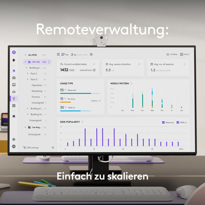 Logitech MeetUp 2 All-in-one USB Video Bar Konferenzkamera