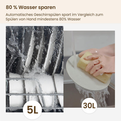 HAVA Tischgeschirrspüler Mini - anschlusslos, 6 Programme