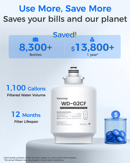 Waterdrop WD-G2CF Ersatzfilter für WD-G2-B und WD-G2-W Osmosesystem