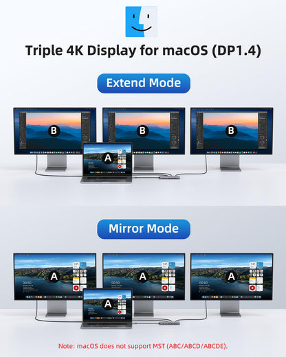 LIONWEI USB-C Dockingstation 13-in-1, Triple Display, 2x HDMI 4K