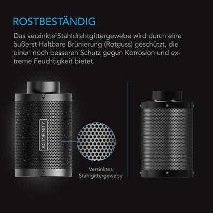 AC Infinity Aktivkohlefilter Abluftfilter – 100mm