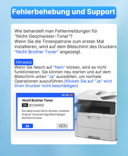 SODFACE TN248 Toner Set kompatibel für Brother MFC-L3760CDW, 4er-Pack