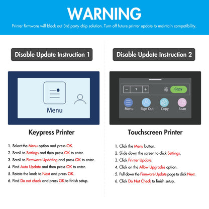 Kompatibel für HP 220A Toner Farbset 4er-Pack mit Chip