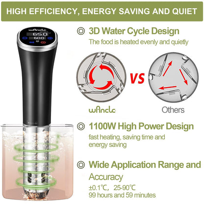 Wancle Sous Vide Garer Stick 1100W – Präzisionszirkulator IPX7