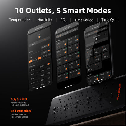 Spider Farmer GGS AC10 Smart 10-fach Steckdosenleiste mit Sensoren
