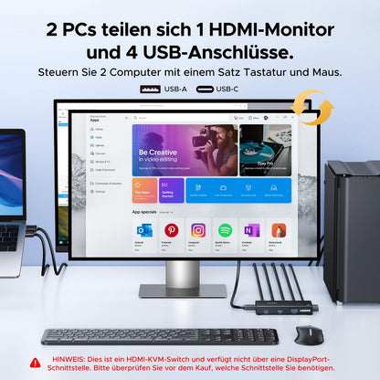 UGREEN HDMI KVM Switch 2 PC 1 Monitor 4K@60Hz 3x USB-A + USB-C