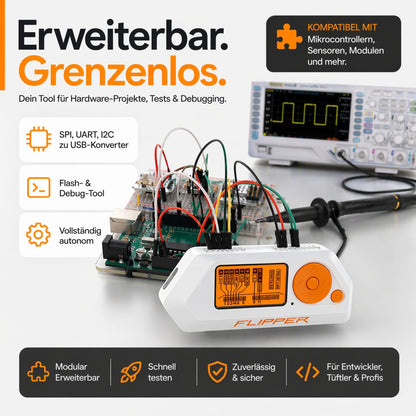 db-tronic Flipper Zero Starter Full Set mit WiFi-Board und 64GB Karte