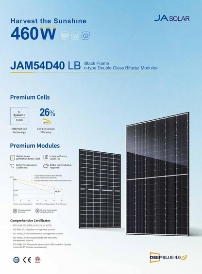 Ja Solar JAM54D40 LB Solarpanel – 455W Bifacial Black Frame