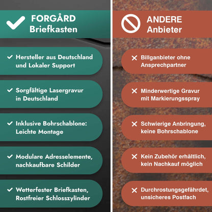 Forgard TRELLEBORG Briefkasten - personalisiert anthrazit Zeitungsfach