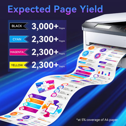 ZIPRINT TN248XL Toner Set kompatibel für Brother TN-248 CMYK