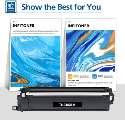 INFITONER TN248XL Toner 5er-Pack kompatibel für Brother MFC-L3760CDW
