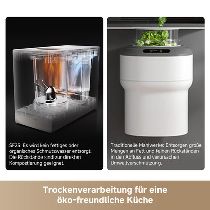 DREAME SF25 Speiseabfall-Entsorger mit Dreiklingensystem, 2,5 l