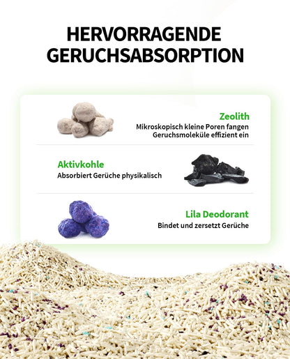 PETKIT 5 in 1 Katzenstreu Tofu-Bentonit mit Aktivkohle, 3 x 2,4 kg