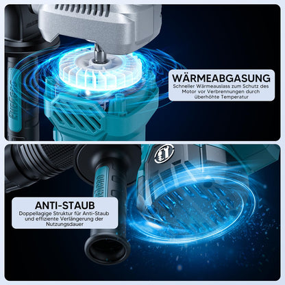 ENEACRO SDS-Max Abbruch-/Stemmhammer 1300W 20 Joule