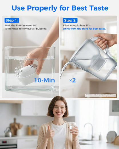 Waterdrop Filterkartuschen WD-C07 für Brita Maxtra+, 12 Stück