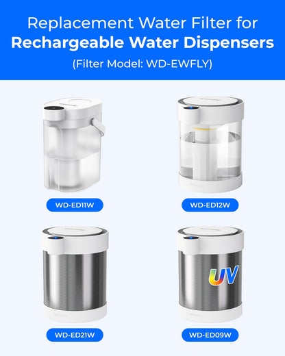 Waterdrop WD-EWFLY Ersatzfilter für Wasserspender, 3er-Pack