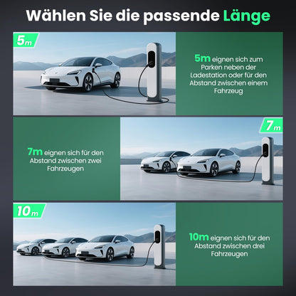 GONEO Typ 2 Ladekabel 11 kW 7 m 3-phasig für E-Auto und PHEV