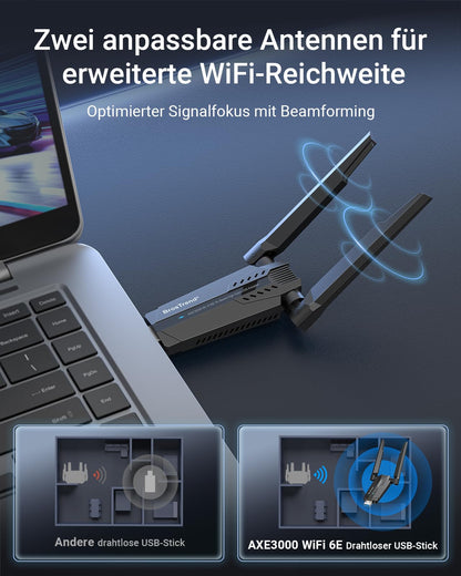 BrosTrend AXE3000 WiFi 6E Linux USB WLAN Adapter Tri-Band