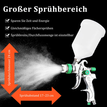 Potufa HVLP Lackierpistole Kit – 4 Düsen (1.4-2.5mm), Grün