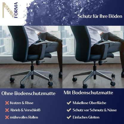 ECOMAT Bodenschutzmatte PET Transparent für Hartböden – 120x150 cm