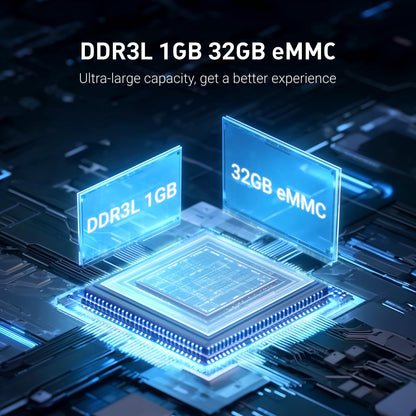 GL.iNet Comet PoE GL-RM1PE Remote KVM über Internet, 4K@30Hz