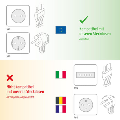 ledscom.de PIWI Aufputz-Steckdose aussen IP44 2-fach anthrazit 2er-Set