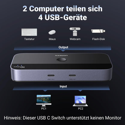 UGREEN USB C Umschalter 2PC 2x4 USB 3.2 10Gbps mit Kontroller