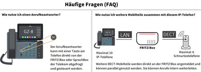 GEQUDIO GZ-8 IP Telefon – WLAN, Fritzbox, Telekom, Netzteil