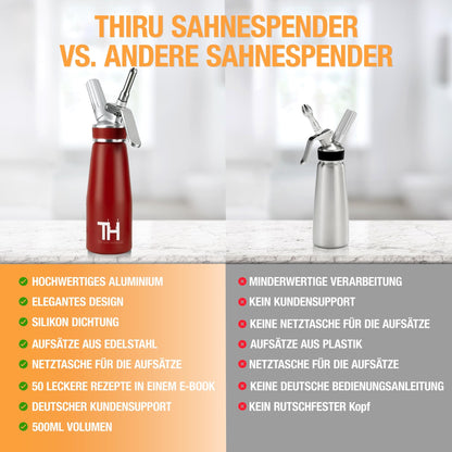 Thiru Sahnespender 500 ml – Sahnesyphon mit 3 Edelstahltüllen, Rot
