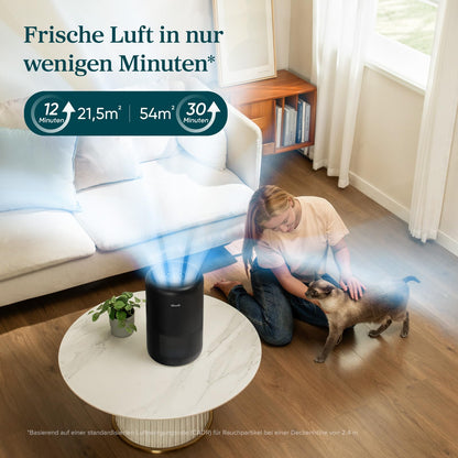 LEVOIT Luftreiniger HEPA – 258m³/h CADR, 54m² Raumgrosse