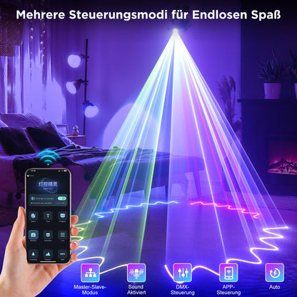 Glowingstage Discolicht Partylicht 3D Animationslicht – Bluetooth App