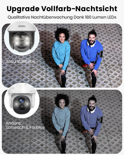 aosu Überwachungskamera Aussen Solar 2K mit 360° PTZ und Akku