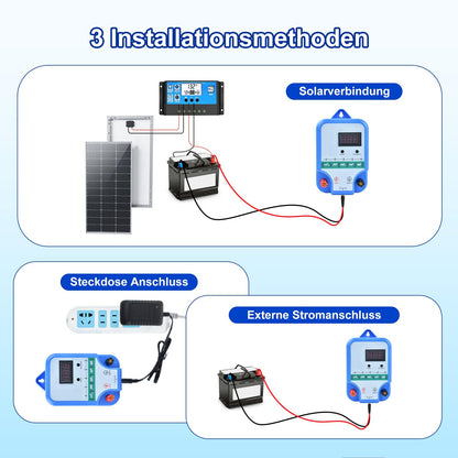 YYYuYong Weidezaungerät Elektrisch - 15KM Reichweite, 230V/12V