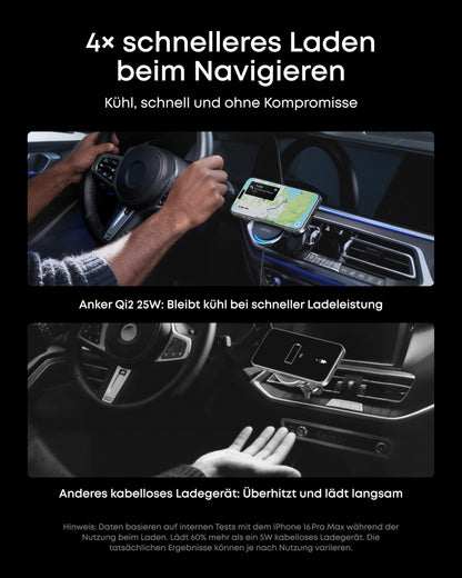 Anker Prime MagSafe Autoladegerät, Qi2 25W, Lüftungshalterung