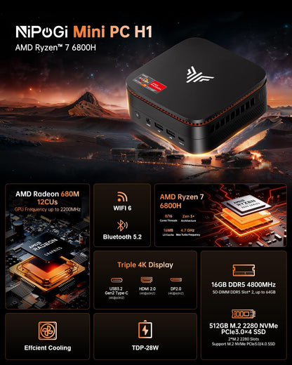 NiPoGi Hyper H1 Mini PC – Ryzen 7 6800H 16GB/512GB Win 11 Pro