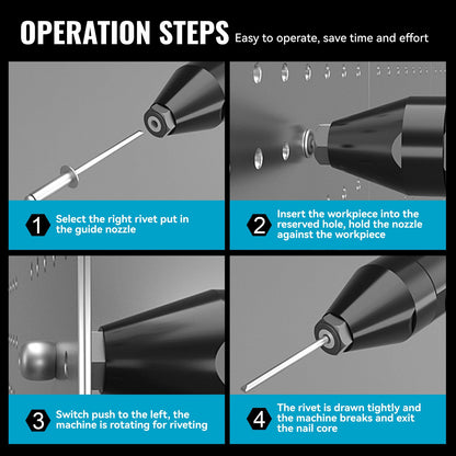 ONEVAN Akku Nietzange Elektrische Popnietenzange für Makita 18V – ohne Akku