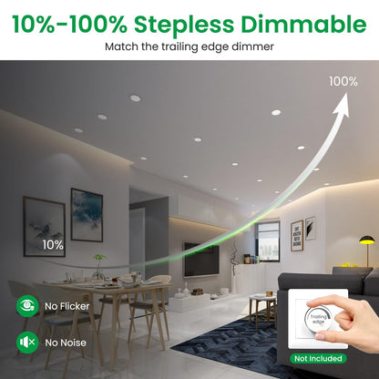 ALUSSO LIGHTING Einbaustrahler LED Deckenspots Dimmbar – 12er Set