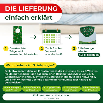 Legona® Schlupfwespen gegen Kleidermotten - 3 Träger (5 Lieferungen)