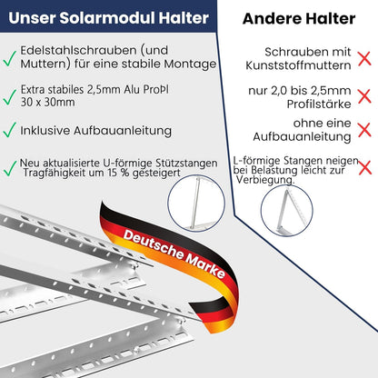 Rhein Beleuchtung Solarmodul Halterung 114 cm, 0-90° verstellbar